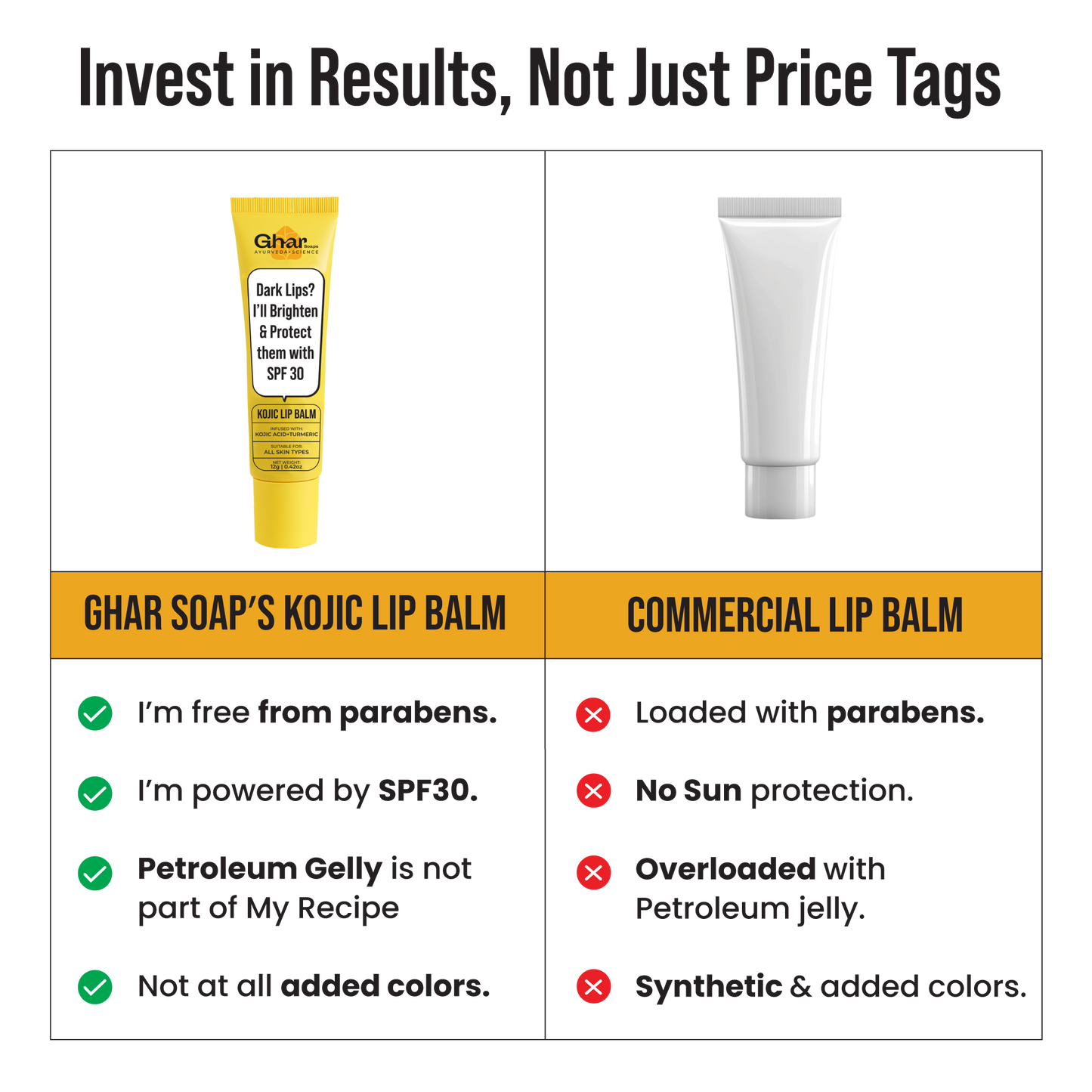 Kojic Lip Balm
