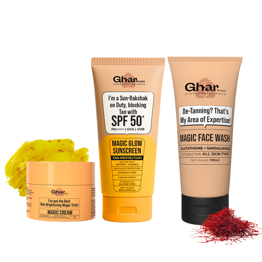 Tan Care Kit